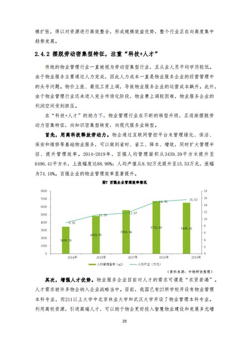 《2021中國(guó)新物業(yè)服務(wù)發(fā)展白皮書》解讀 碧桂園服務(wù)引領(lǐng)物聯(lián)網(wǎng)應(yīng)用新浪潮